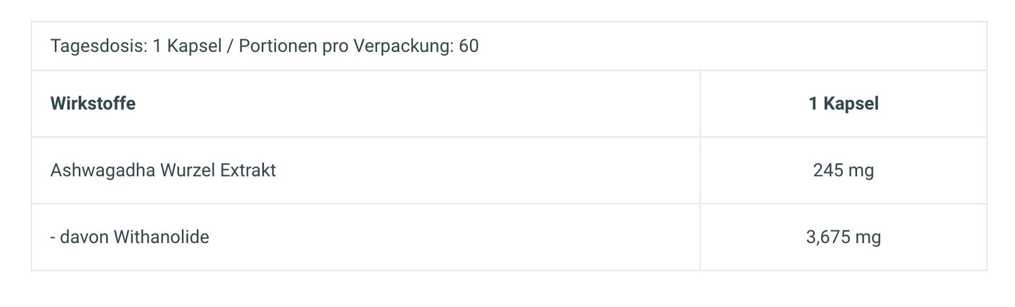 BioTechUSA - Ashwagandha - 60 Kapseln