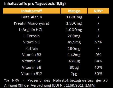 Pre-Workout Booster - Orange , 520g - Sugars Muscle