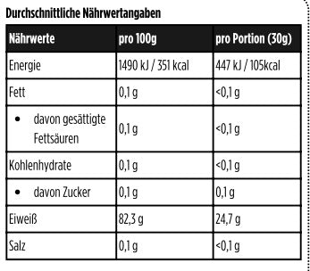 Clear Whey Protein Eistee Pfirsich -Sugars Muscle - 500g