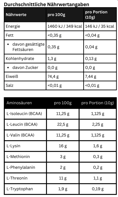EAA (Essentielle Aminosäuren) Kirsche - 500g Beutel