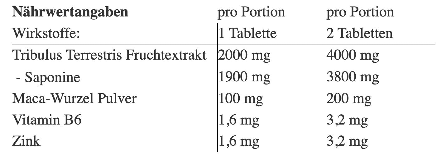 EL TORO Testo Booster - Dynamics Nutrition -120 Tabletten