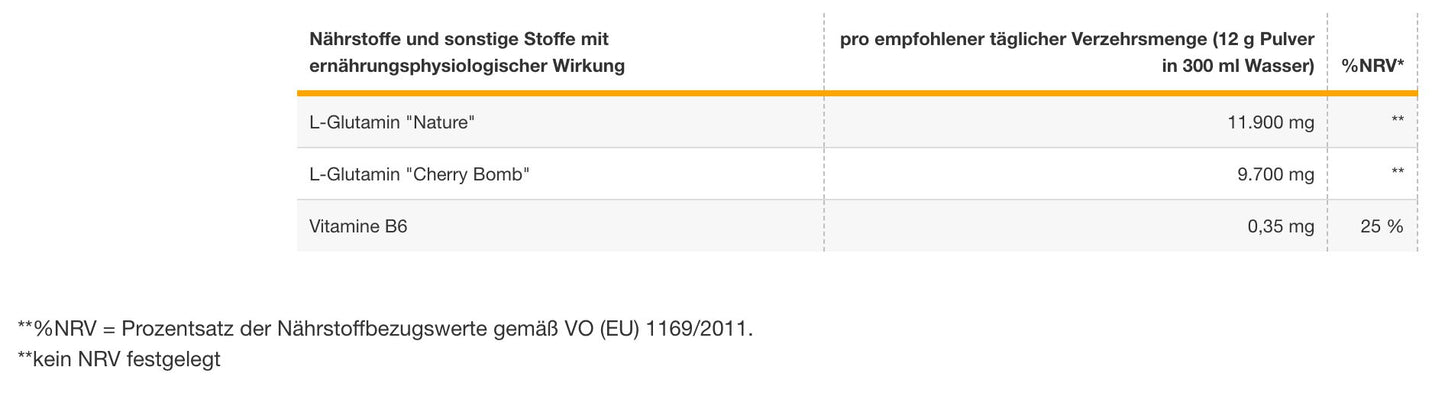 Glutapur PLUS - Powerstar Food - 500g