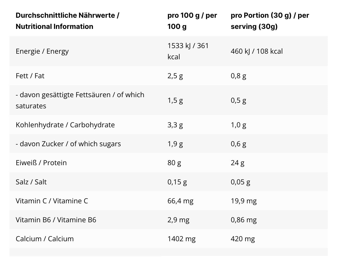 Inlead - Classic Protein 500g Beutel
