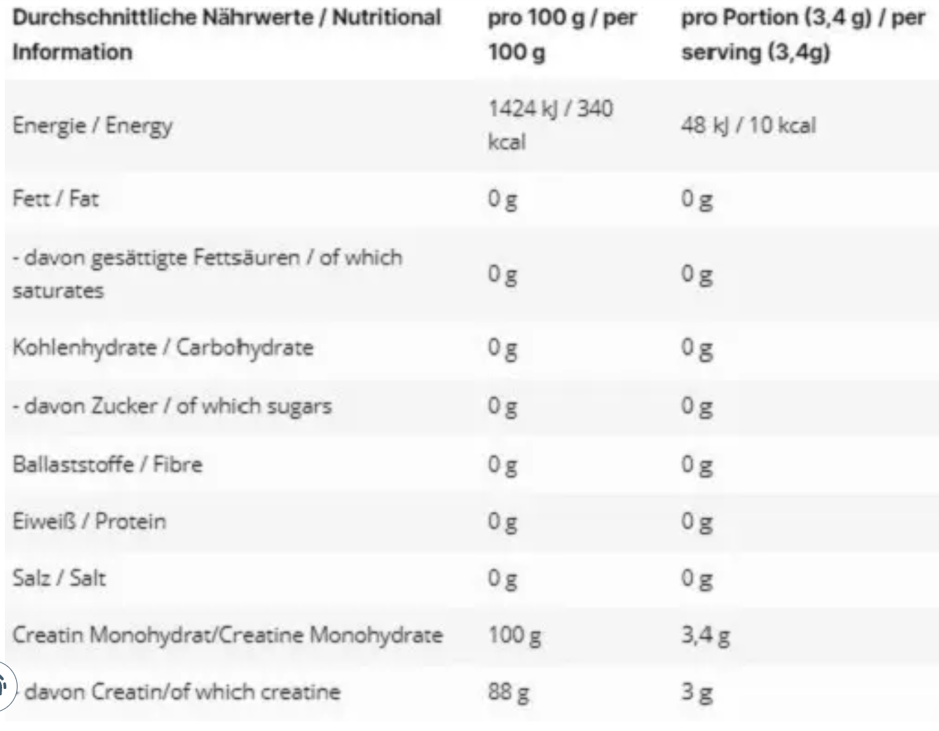 Inlead Creatine Monohydrate 500g