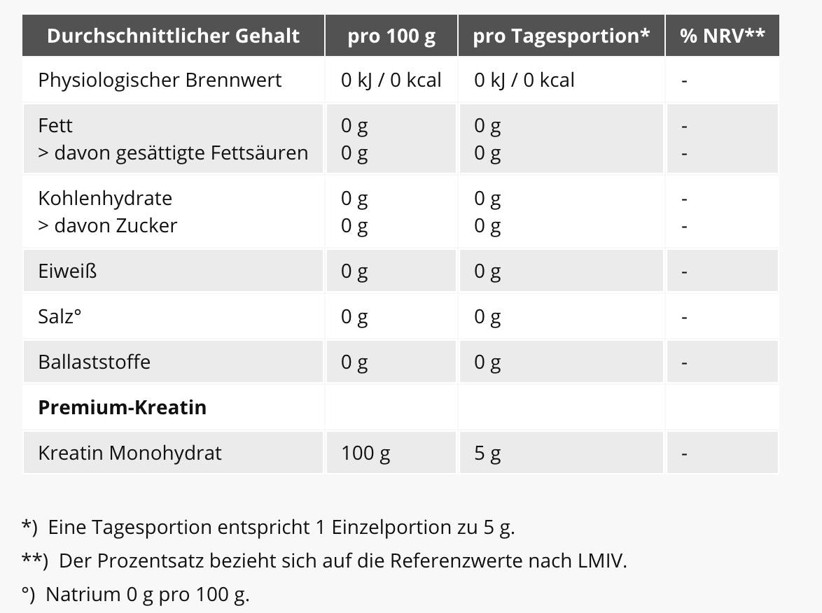 Kreatin Monohydrat SRS Nutrition - 500 g