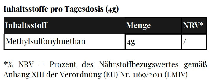 MSM Pulver - Sugars Muscle - 500g