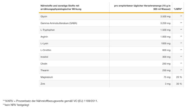 Need for Sleep - Powerstar Food - 450 g Pulver