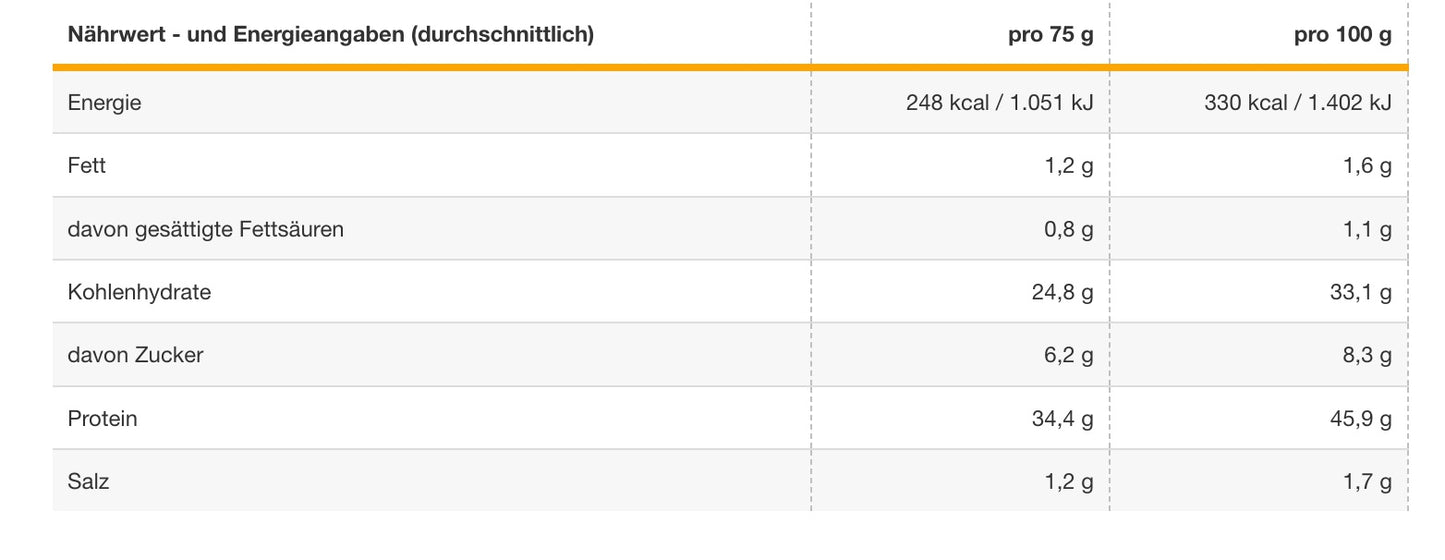 KREASTERON 7 - Powerstar Food - 1725 g
