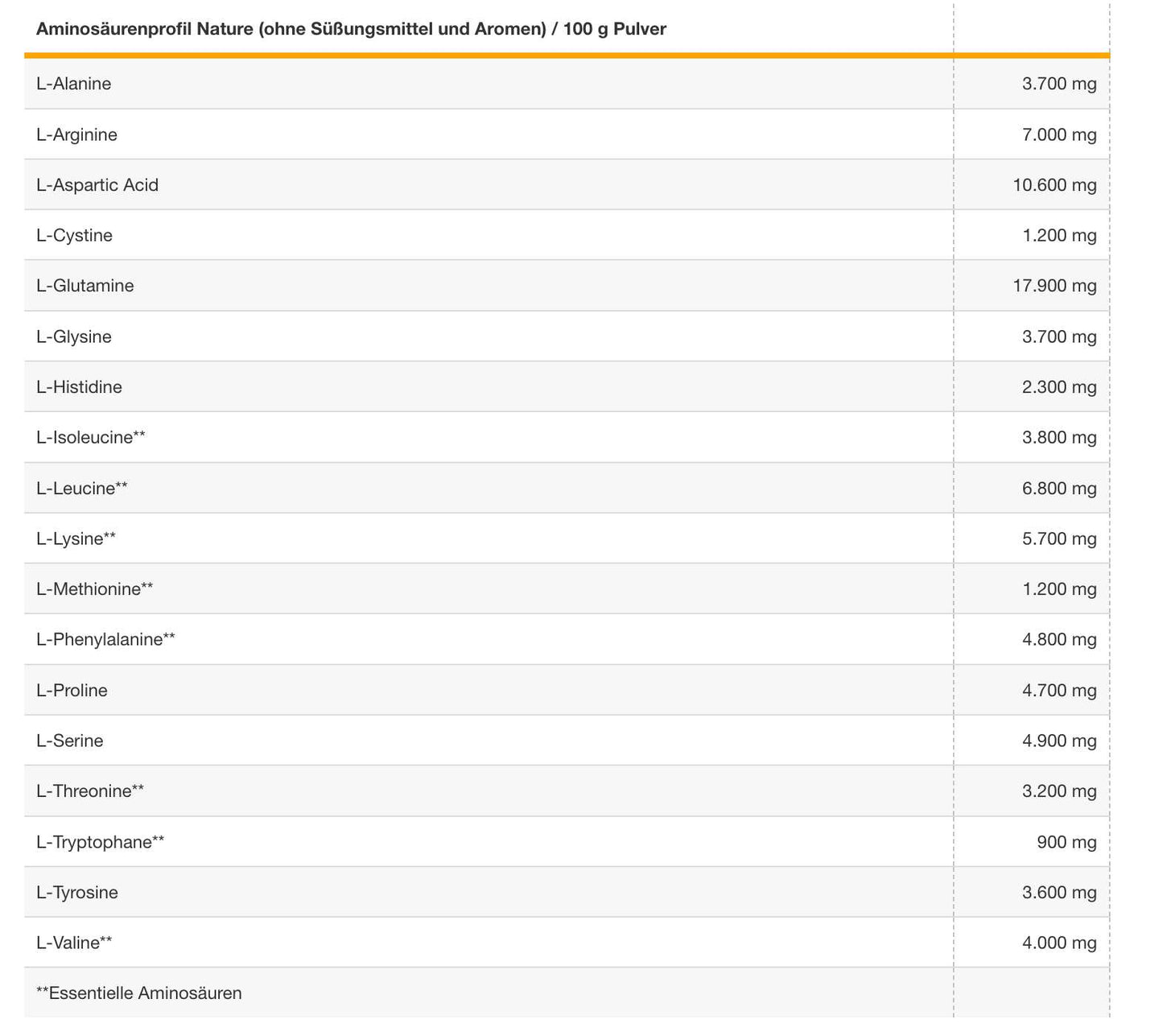 Powerstar Food - SOY 90 + Vegan
