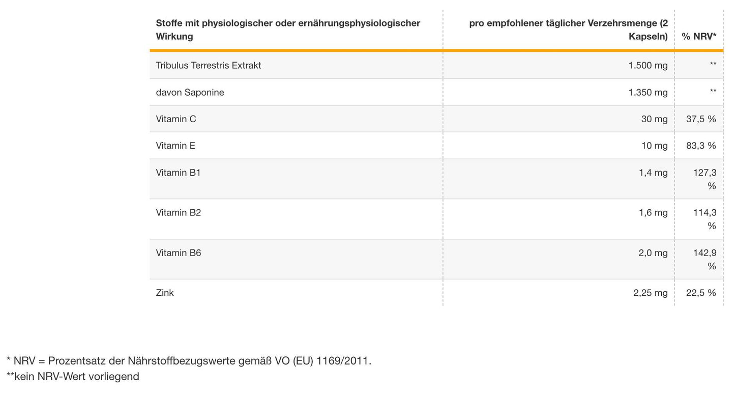 Powerstar Food - TRIBULUS 750 - 150 Kapseln