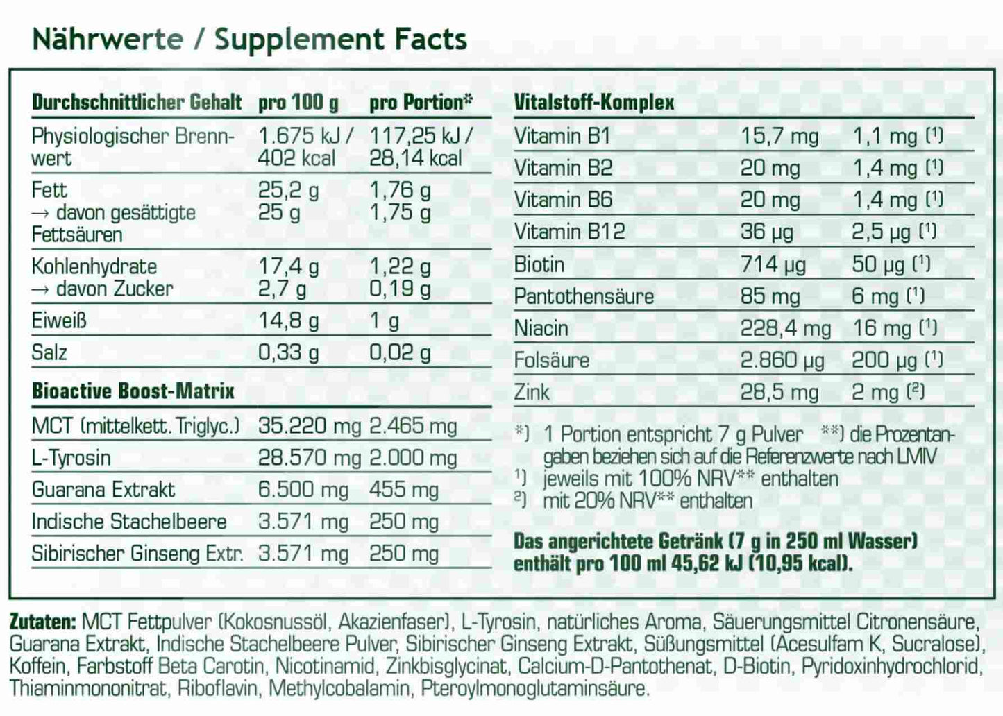 Geistesblitz - SRS Nutrition