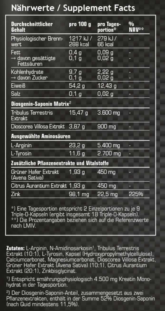 SRS - DIOS GEN