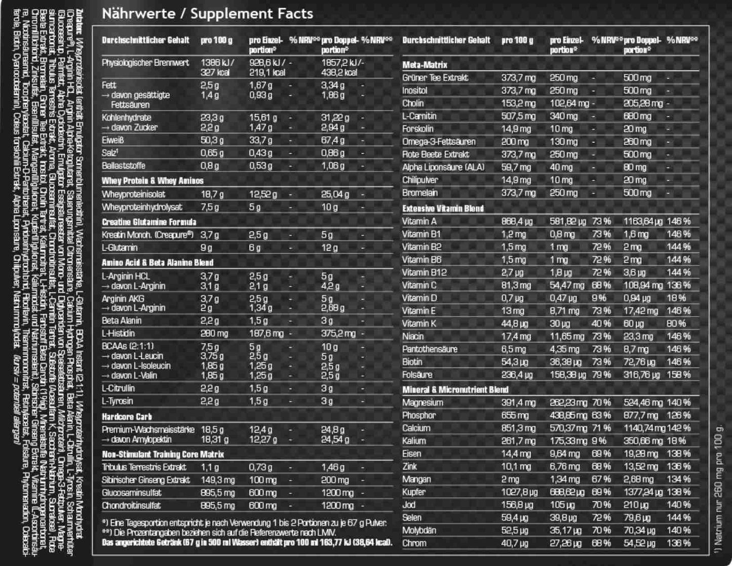 SRS Nutrition - MEGA BLAST