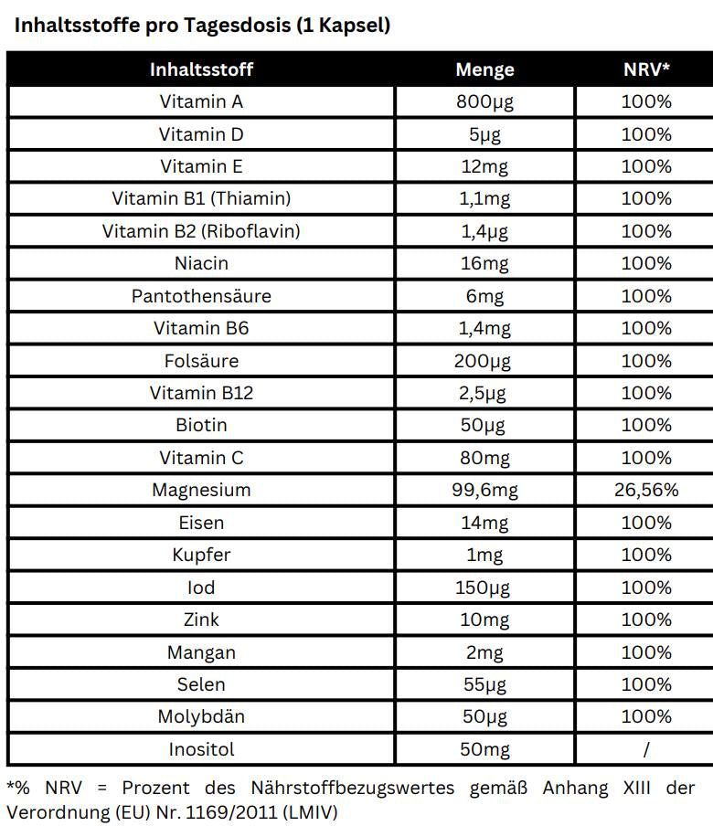 Multi Vitamin & Mineral Komplex - Sugars Muscle Nutrition