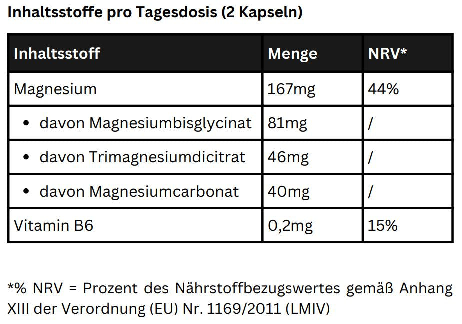 Magnesium Komplex - Sugars Muscle Nutrition - 90 Kapseln