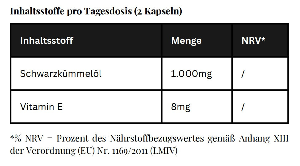 Ägyptisches Schwarzkümmelöl - 240 vegane Softgels