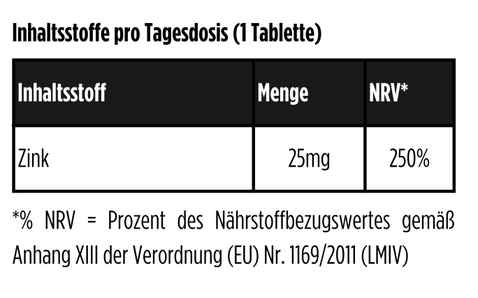 Zink Bisglycinat 25mg - 500 Tabletten (Aluminium Doypack)