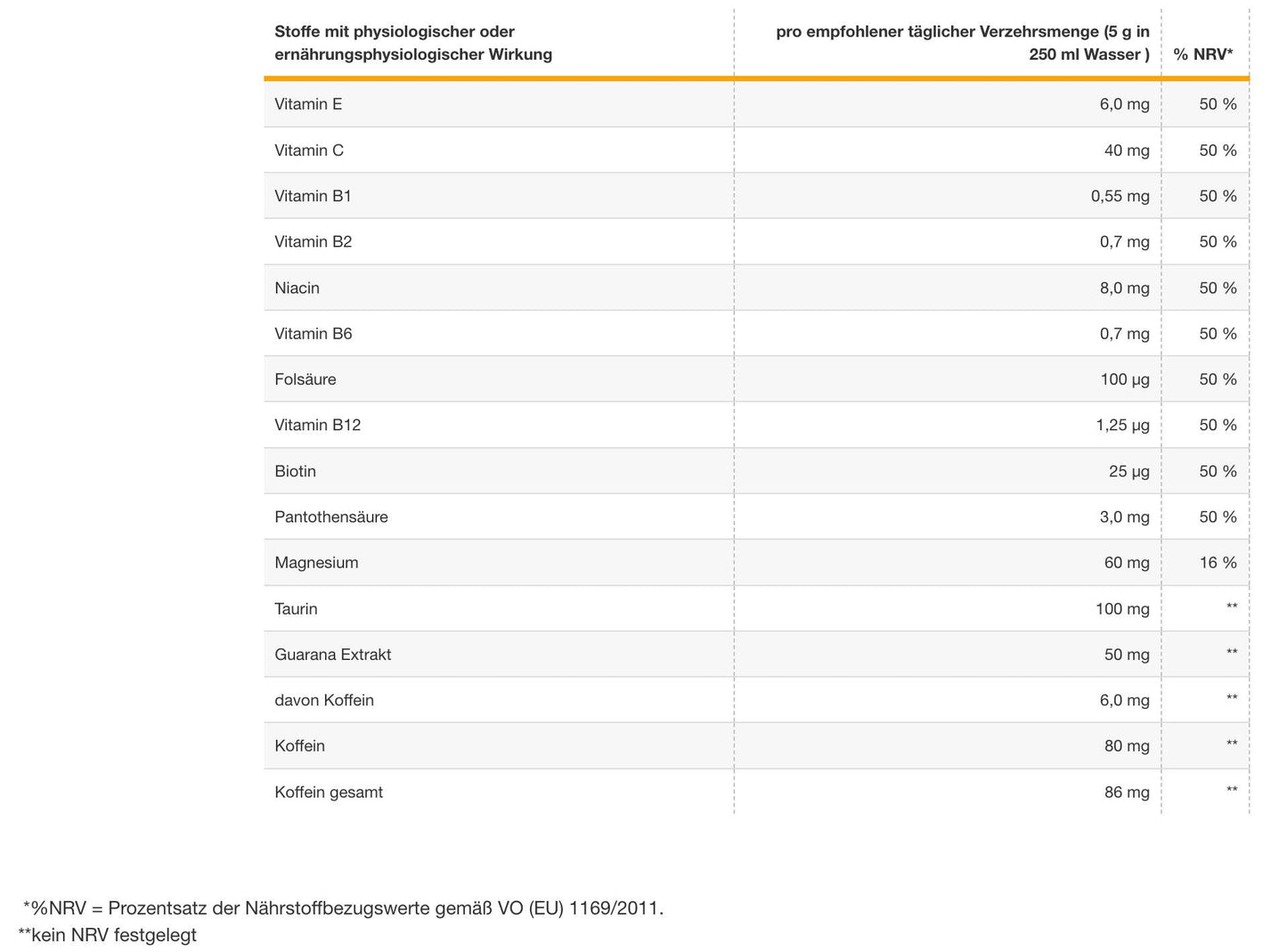 Powerstar Food - DYNAMO EXPLODER - 500g