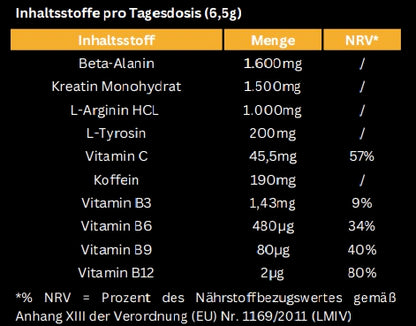 Pre-Workout Booster - Orange , 520g - Sugars Muscle