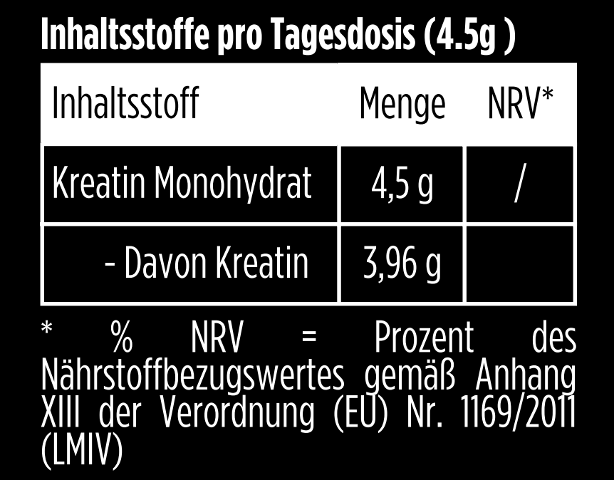 Kreatin Monohydrat – Geschmacksneutrales Pulver – 500 g
