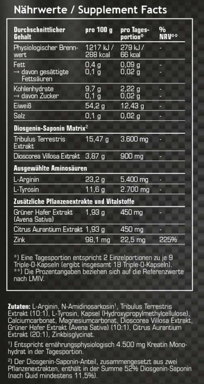 SRS - DIOS GEN