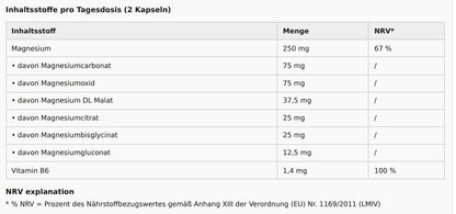 Magnesium 6-fach Komplex + B6 , Muskeln & Nerven - 120 vegane Kapseln