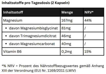 Magnesium Komplex - Sugars Muscle Nutrition - 90 Kapseln