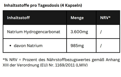 Natron - Natrium Hydrogencarbonat - 120 Kapseln( DRcaps)