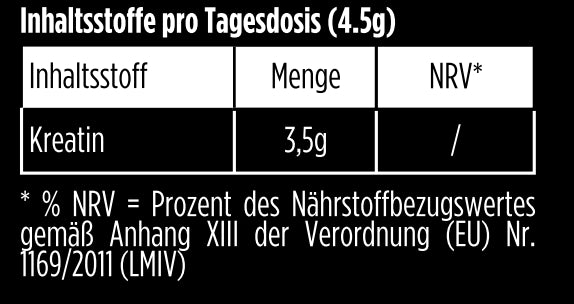 Kreatin Monohydrat Pulver Tutti Frutti Geschmack – 1000g (2x500g) Bundle